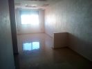 maroc immobilier investissement kenitra